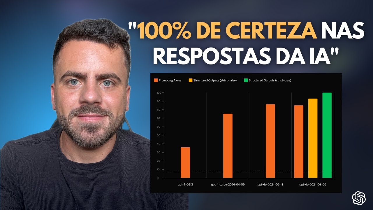 Adeus Erros! Conheça o Structured Outputs da API da OpenAI