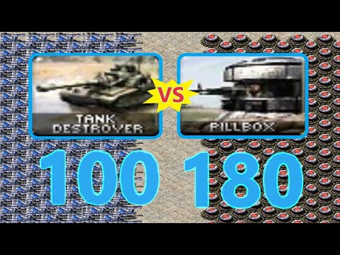 Tank Destroyer vs PILLBOX - Same Cost - Red Alert 2
