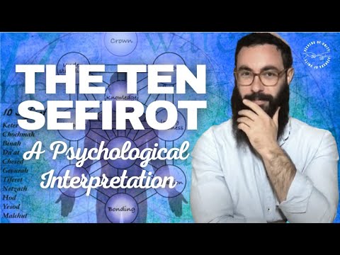 The 10 Sefirot | Kabbalah’s Tree of Life Explained