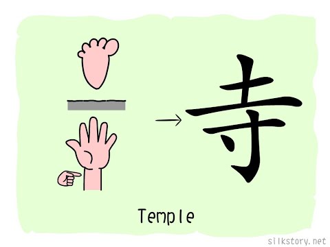 SilkStory - The Story of Chinese Character