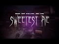 Megan Thee Stallion Sweetest Pie Feat Dua Lipa Sped Up Lyrics