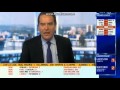 Jeff Stelling celebrates both Hyde and Hartlepool going in front.