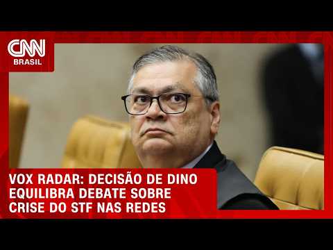 Opinião pública fica dividida após decisão de Dino, diz Vox Radar | HORA H