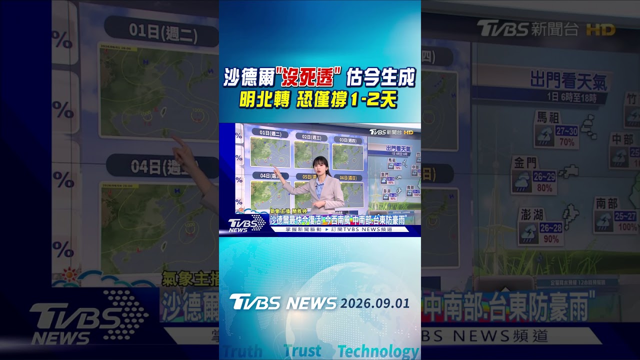 天氣/沙德爾最快今復活! 中南部+東部豪雨連炸到週四 紫爆區域一次看 ｜氣象主播 簡雅婷｜早安氣象｜TVBS新聞 20260901 @TVBSNEWS01