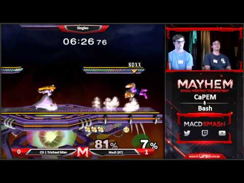 Mayhem July 2015 Pools: CG | Trichael Man (Fox) vs MacD (Peach)