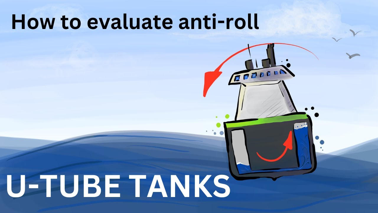 How to calculate the effect of antiroll U-tube tanks on ship motion