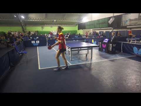 MATIUNINA Veronika UKR - RIERA Jana ESP  (2018 Slovak Cadet Open)