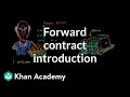 Forward contract introduction | Finance & Capital Markets | Khan Academy