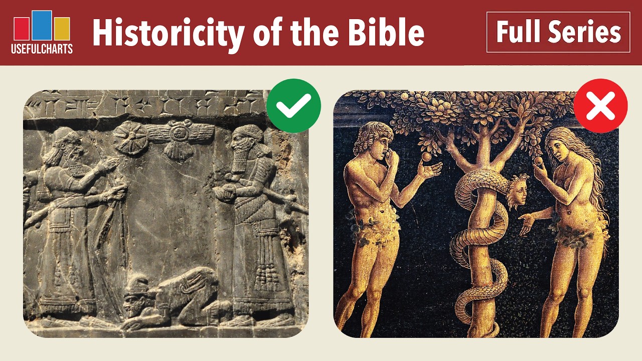 Historicity of the Bible (Full Series)
