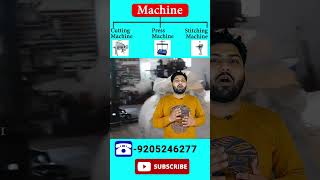 कैसे शुरू करे नोटबुक बनाने का व्यवसाय || How to start Notebook Making Business  #shorts