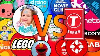 50 Kids vs 50 Companies - Subscriber Battle 2005-2024