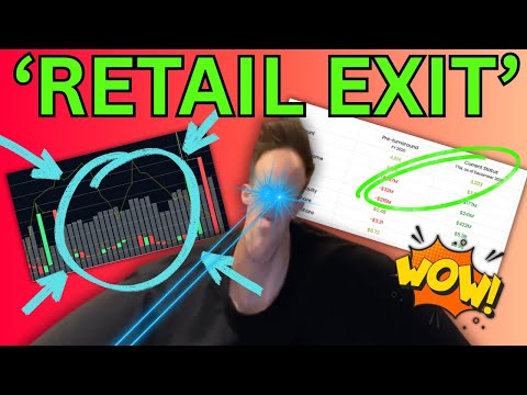 I Can't Believe They Went THIS Far on GME