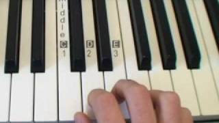 Play Piano By Ear -  Free Beginners Piano Lessons (Lesson 4)