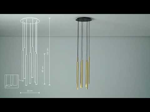 Превью видео