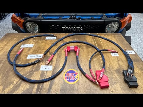 BIG 7 Kit Upgrade for FJ Cruiser