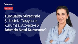 Turquality Sürecinde Şirketinizi Taşıyacak Kurumsal Altyapıyı 5 Adımda Nasıl Kur