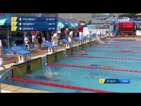 200 Farfalla  Ass. Femminile Agoniste (Serie 2) - 3 Treviso Swim Cup