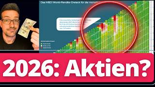 2026: Guter Zeitpunkt um JETZT zu investieren?