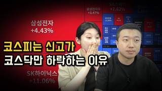 코스피는 신고가, 그런데 코스닥은 왜 떨어지는 건가요?