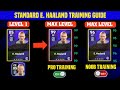 99 Rated Standard E. Haaland Training Guide eFootball 2024 Mobile