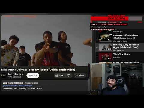 Hatti Phay x Celly Ru - Free My Niggas (Reaction)