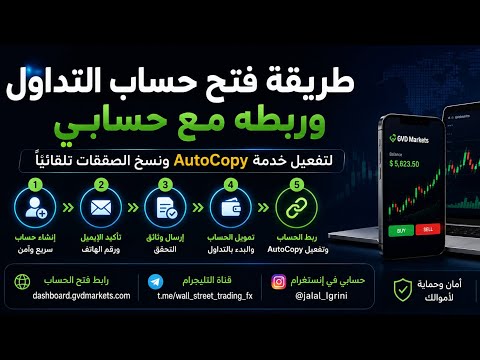 طريقة فتح حساب التداول