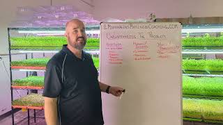 understanding the products