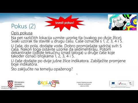 Kemija 7. r OŠ - Tlo: miniprojekt