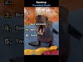 Ranking funniest seals #sealions #funny #seals #shorts #dumb