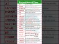 Prepositions Of Place Preposition Of Place Sentences