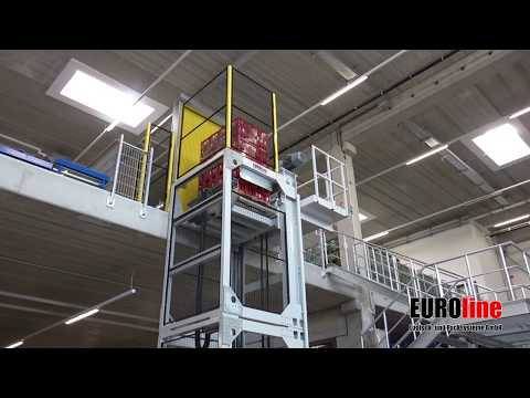 EUROline GmbH: Kommissionierung mit Palettenlift und Fördersystem