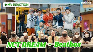 Reaction to NCT DREAM 엔시티 드림 &#39;Beatbox&#39; MV