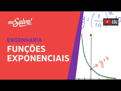 Me Salva! PRC14 - Funções exponenciais