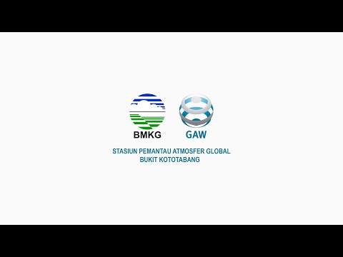 Teaser GAW Bukit Kototabang