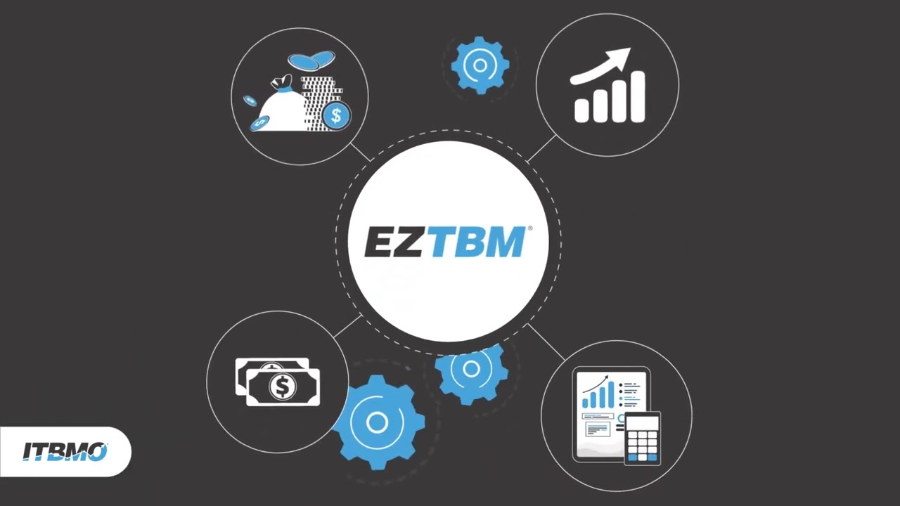 ITBMO - EZTBM - IT financial management challenges and solutions