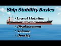 Ship Stability Basics Understanding Law Of Flotation Displacement Volume Density