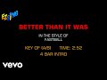 Fastball - Better Than It Was (Karaoke EZ Sing)