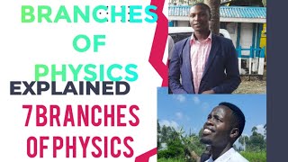 PHYSICS: THE BRANCHES OF PHYSICS, AND THEIR UNITS, SYMBOLS
