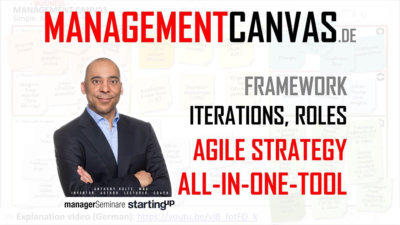 Agile framework and iterations with the MANAGEMENT CANVAS [subtitled]