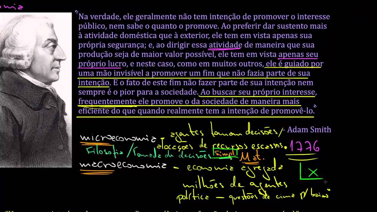 Introdução à Economia