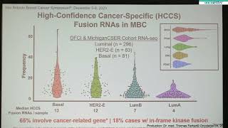 SABCS23: Potentially Targetable Fusion RNAs May Be More Common in Metastatic Breast Cancer Than ...