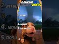 Ranking AI Tornado Videos