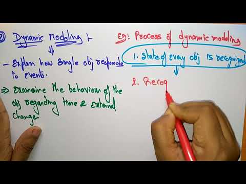 object oriented analysis in software engineering | part 2 2 |