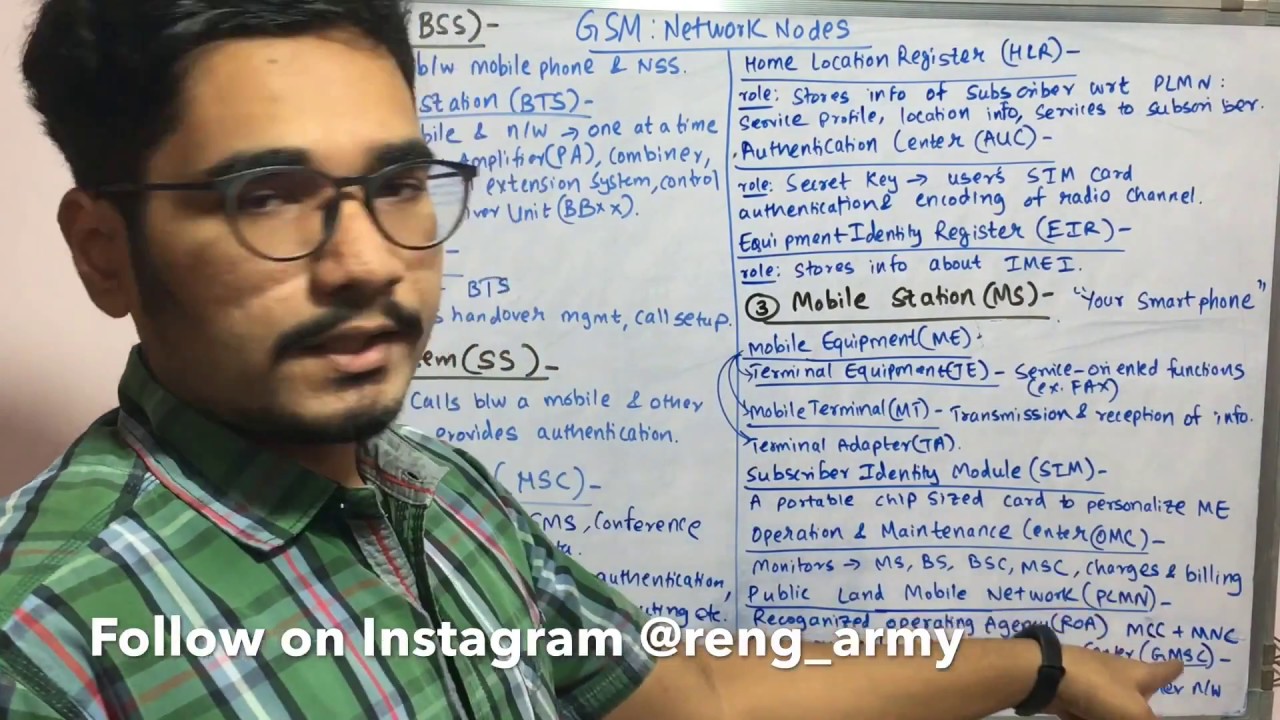Wireless Technology | Tutorial #18 | GSM Network Nodes
