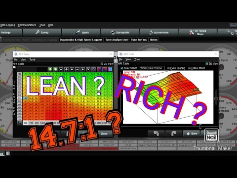Understanding Air Fuel Ratio Tables [NA]