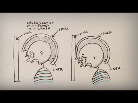 How Helmets Work to Protect Your Brain