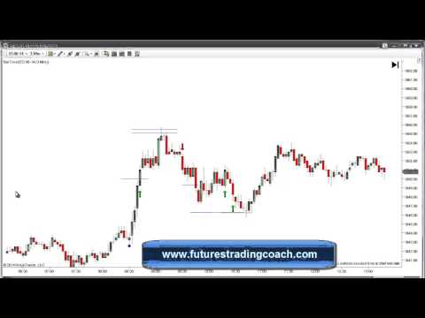 031714 -- Daily Market Review - Live Call Room - ES - CL