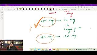 JUDICIARY (CRPC) Dictation on Default Bail (30/06/24)