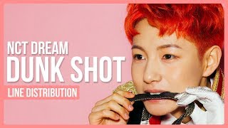 NCT DREAM - Dunk Shot Line Distribution (Color Coded)