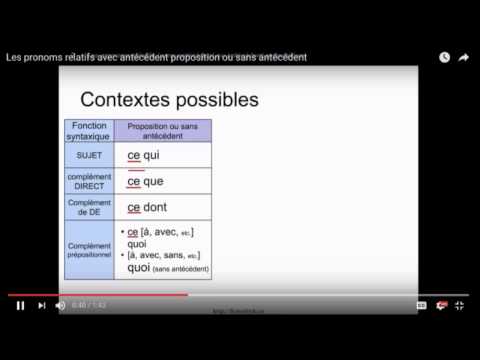 Ce qui, ce que, ce dont